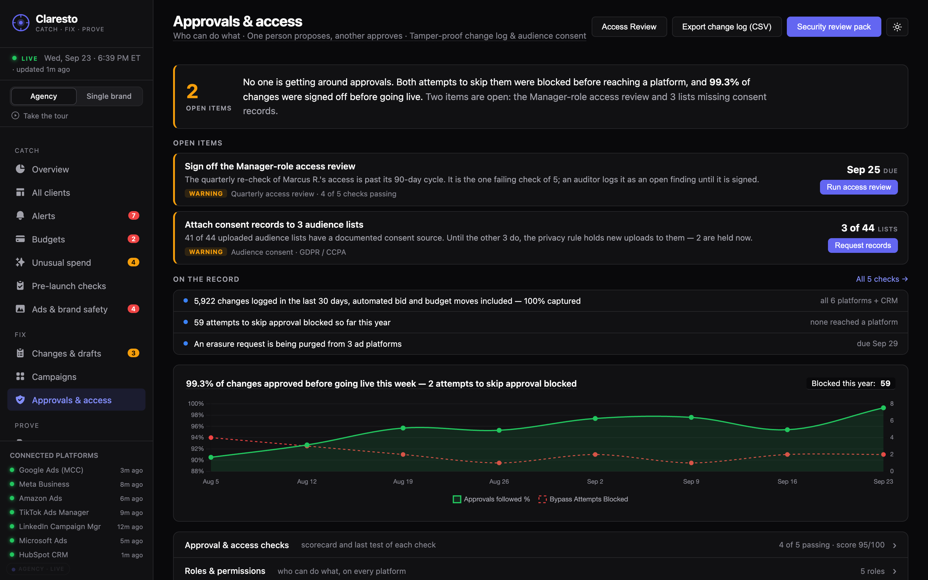 Claresto Approvals & access — who can propose and who can approve changes