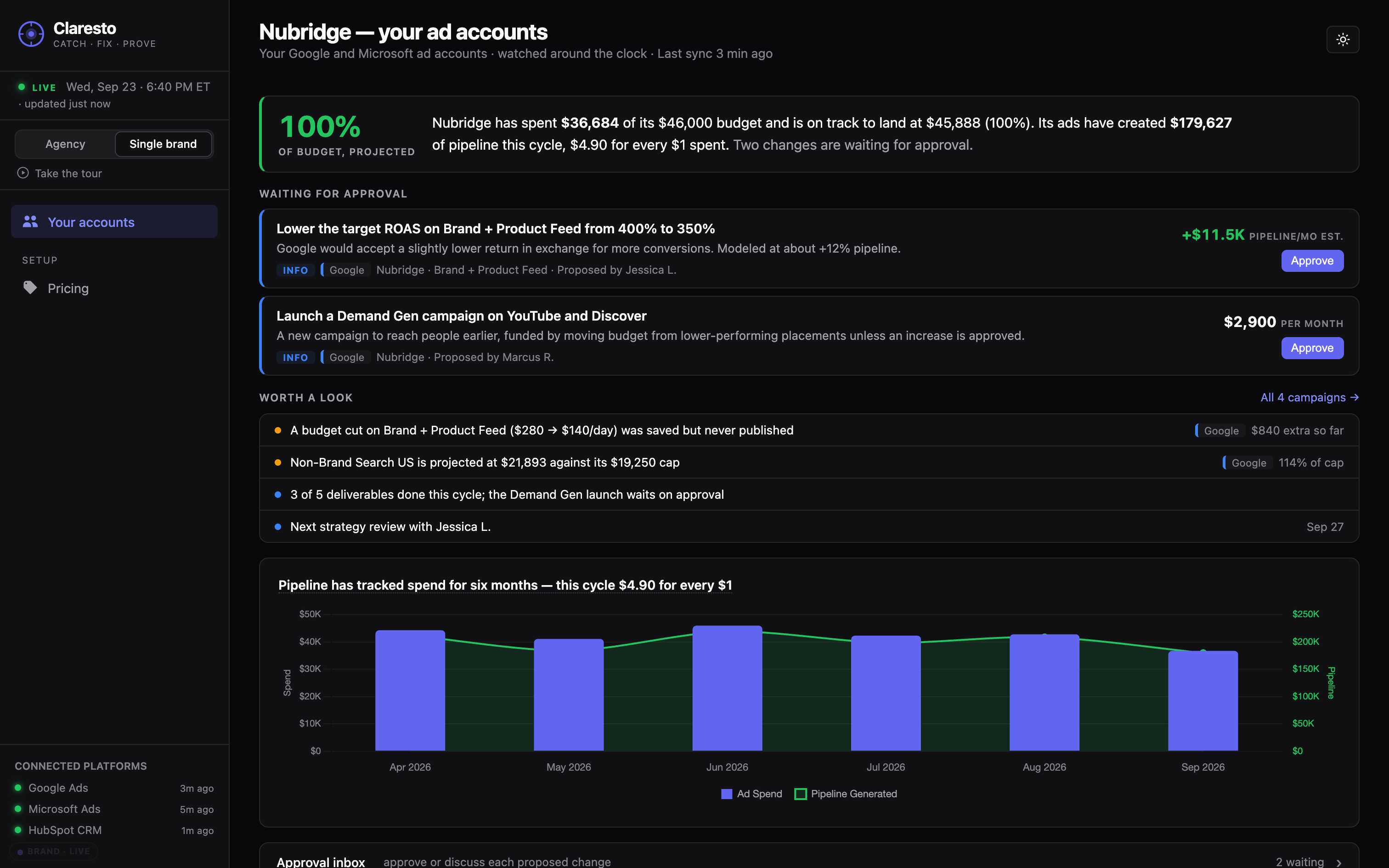 Claresto single-brand view — one brand’s accounts on one screen