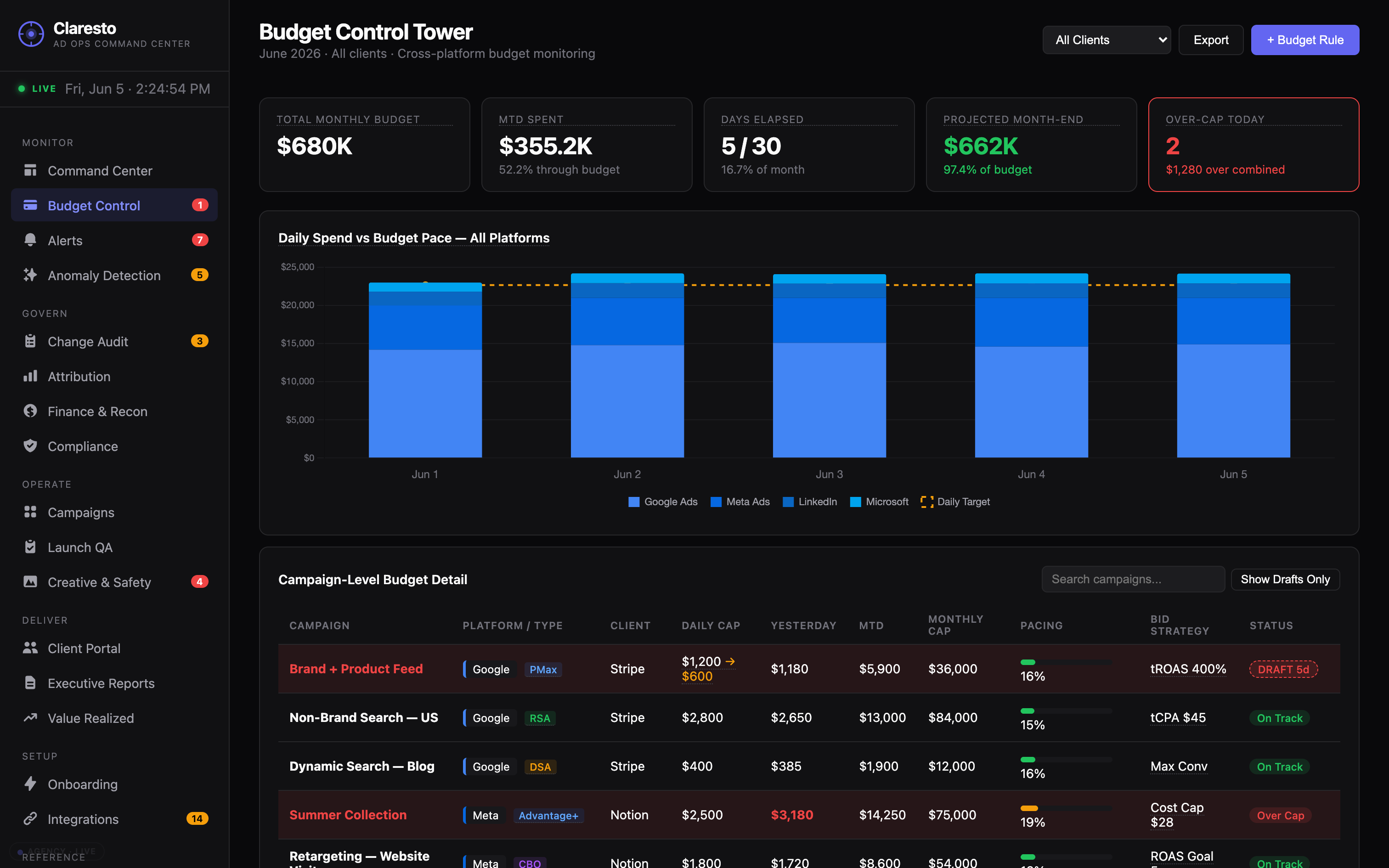 Claresto claresto.com/budget